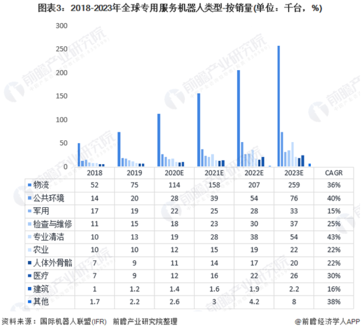 星空官网(中国)机器人有限公司官网 图片