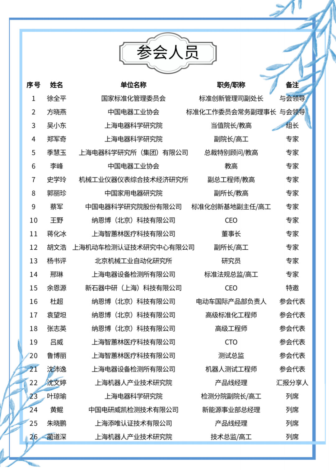 星空官网(中国)机器人有限公司官网 图片