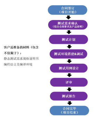 星空官网(中国)机器人有限公司官网 图片