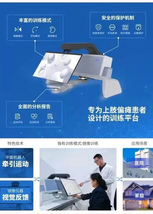 星空官网(中国)机器人有限公司官网 图片